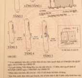 Chính chủ cho thuê nhà nguyên căn 5 lầu 4,2x26m mặt tiền 218L Trần Hưng Đạo B, P11, Q5