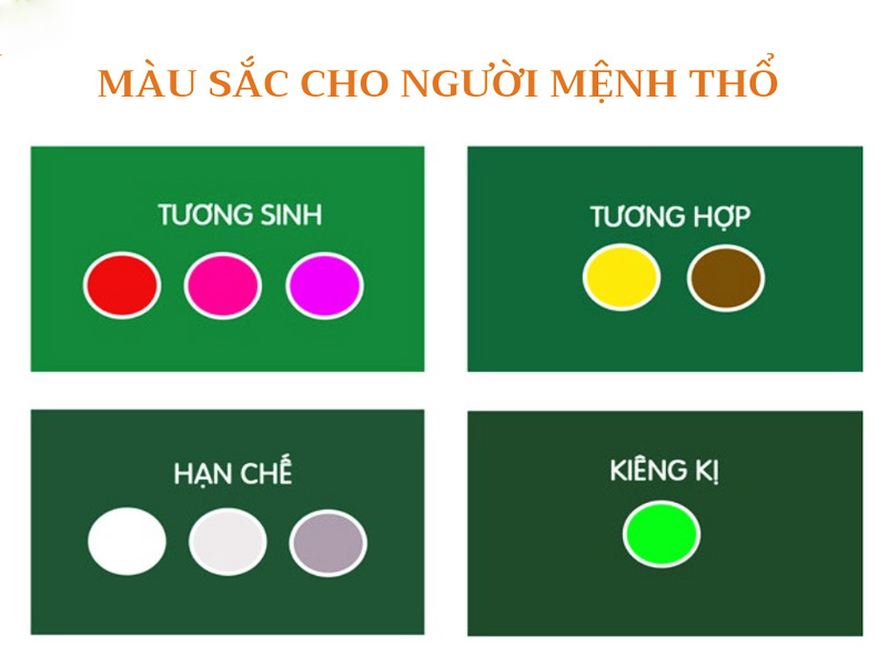 Màu sắc cho người mệnh Thổ