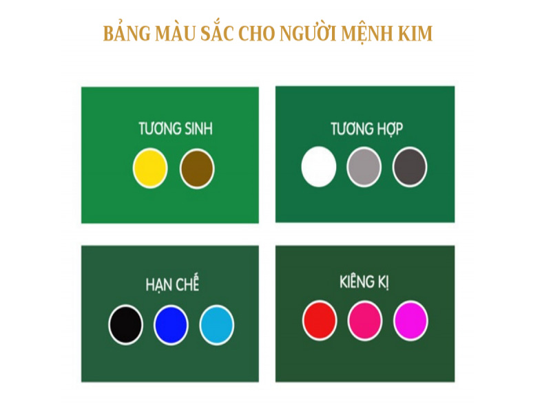 Bảng màu sắc cho người mệnh Kim